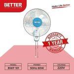 Better Air Smile Wall Fan