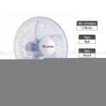 Diamond Mint Wall Fan With Remote