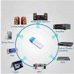 Usb Wireless Bluetooth V4.0 Audio Music Receiver Adapter Amplifier