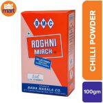 Bmc Rogini Mrich Masala