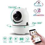 Full HD 1080P 720P Auto Tracking Camera 360 Degree Home Security Surveillance Camcorder ONVIF Cloud Storage CCTV Camera