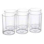 Ploy Carbonate & Unbreakable Materiel Glass ()