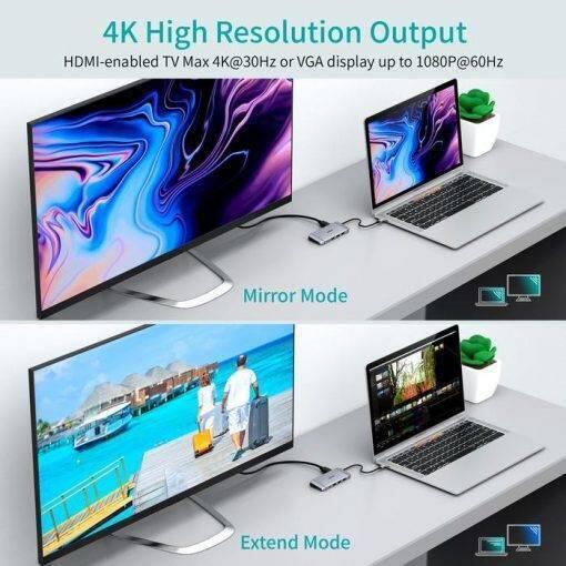 Choetech 9 In 1 USB C Hub 4K HDMI, 100W PD Power HUB-M15 Choetech