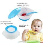 Cozykids Baby Feeding Bowl With Spoon