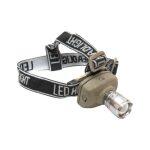 Grey/Black Strap LED Adventure Head Lamp