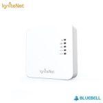Ignitenet Spark Wave2 Mini AC1200 Wireless Access Point
