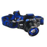 Rechargeable Headlamp