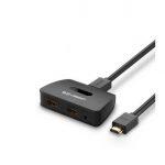 UGREEN- 1×2 HDMI Amplifier Splitter