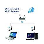 WiFi Receiver 1200Mbps USB WiFi Dongle 1200Mbps Wireless Wifi Receiver & Adapter With Wifi Antenna