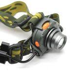 Rechargeable Multi Function Sensor Headlight/night Ligt