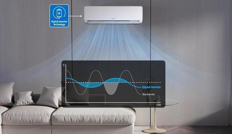 Samsung AR25NSFHEWKNRC 2.0 Ton Inverter Air Conditioner